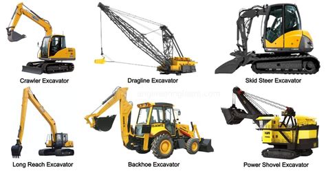 types excavators|excavator types and sizes.